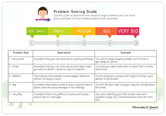 Problem Solving Lesson Plan - Emergent | Everyday Speech