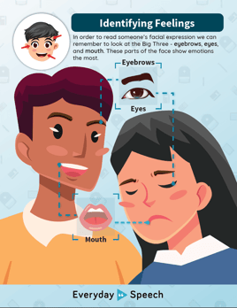 identifying feelings poster