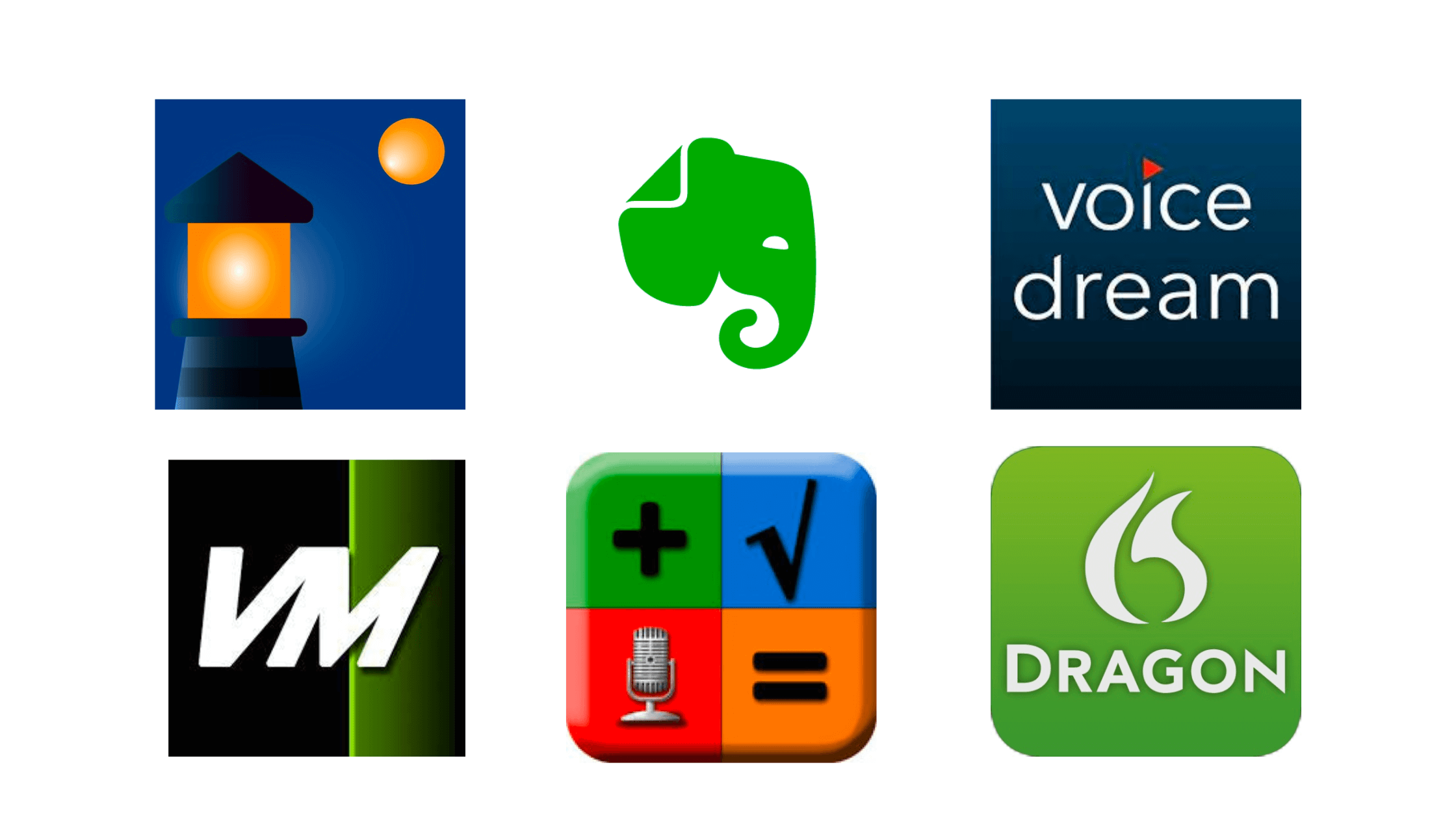 Apps + sites for the Visually Impaired Everyday Speech